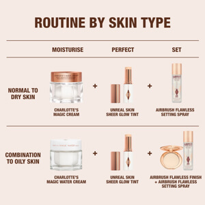 Charlotte Tilbury Unreal Skin Hydrating Foundation Stick